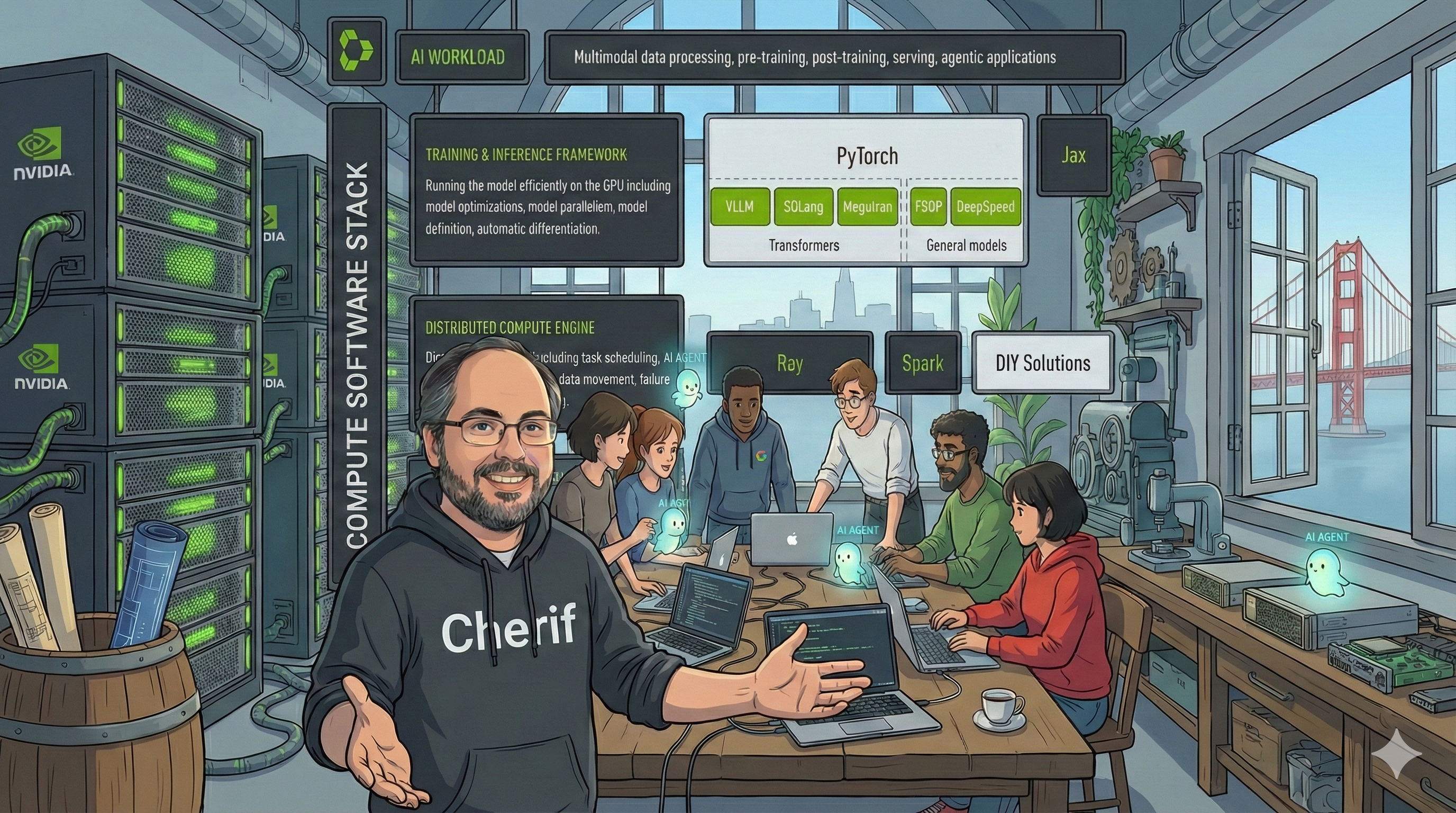 AI Collaboration Workspace