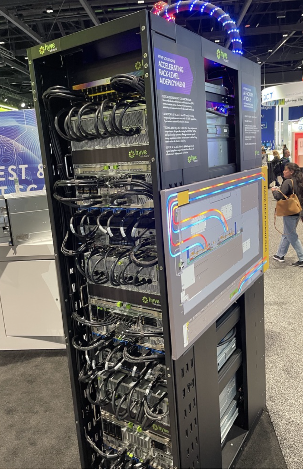 Hyve rack-level deployment