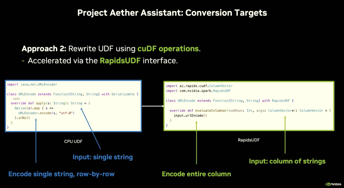 Ether Assistant LLM pipeline: UDF rewrite to cuDF columnar