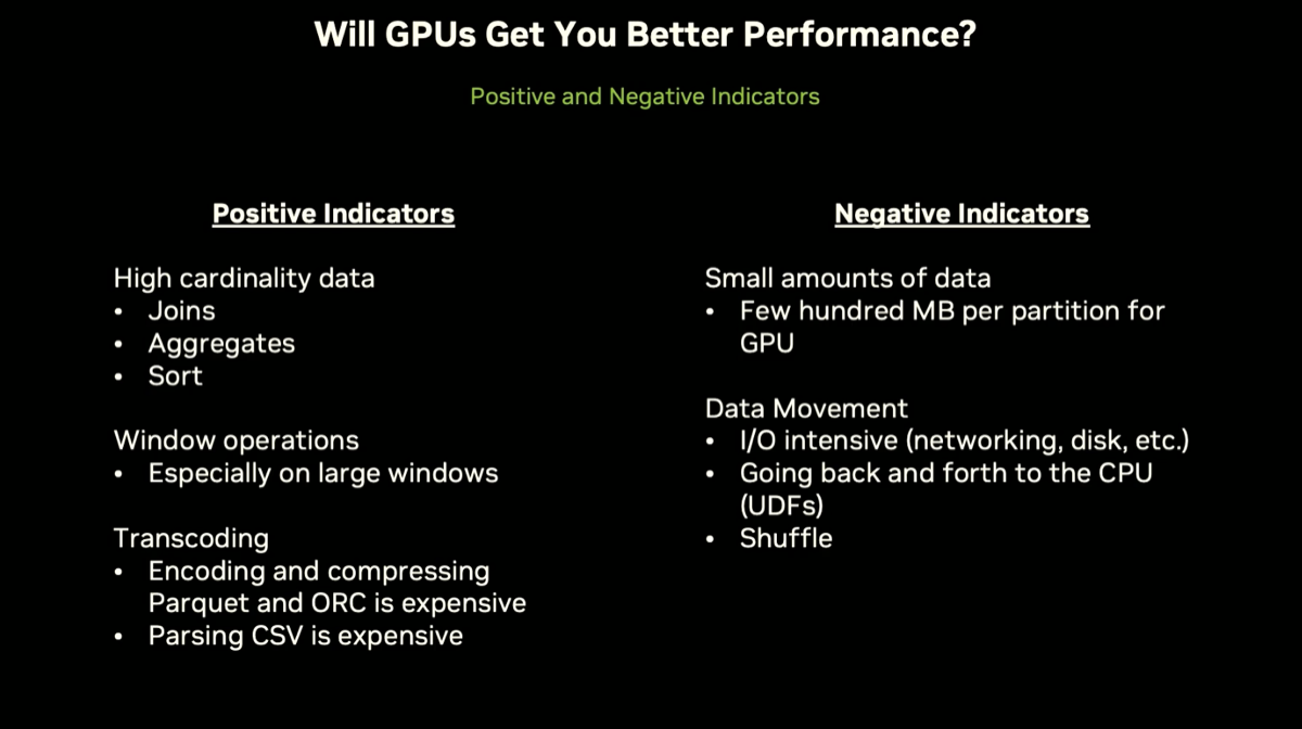 GPU wins on high-cardinality joins, aggregates, and sorts — not I/O-bound ops