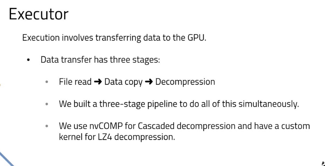 Zoho GPU decompression throughput vs PCIe limit - slide 1